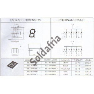 Display De Led Vermelho Catodo HS-5101AS